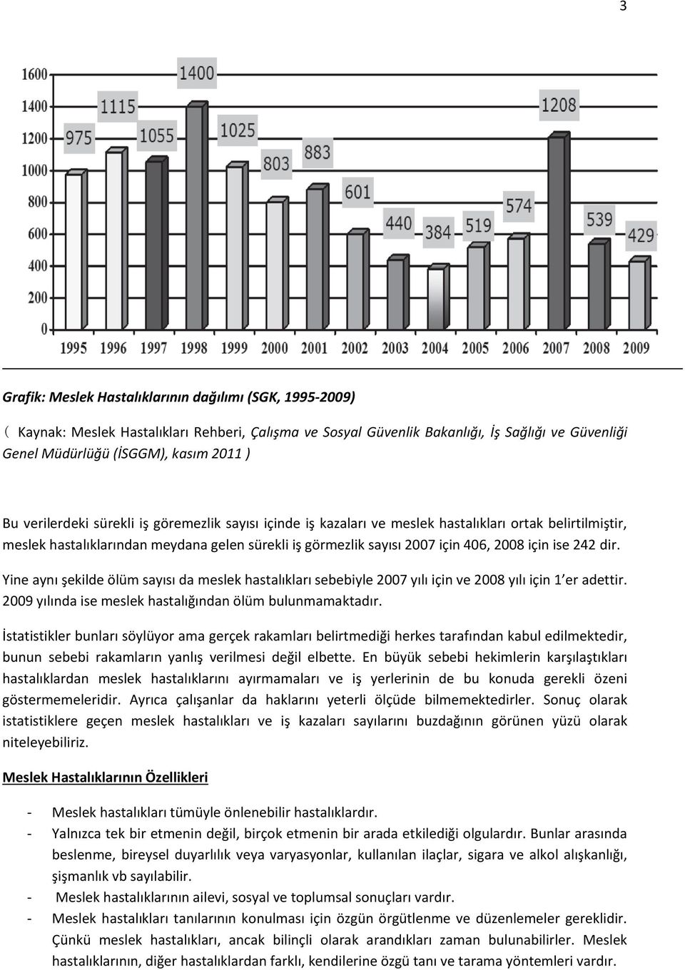 ise 242 dir. Yine aynı şekilde ölüm sayısı da meslek hastalıkları sebebiyle 2007 yılı için ve 2008 yılı için 1 er adettir. 2009 yılında ise meslek hastalığından ölüm bulunmamaktadır.