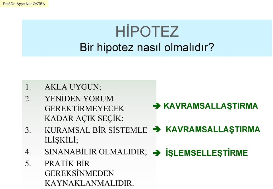 KURAMSAL BİR SİSTEMLE İLİŞKİLİ; 4. SINANABİLİR OLMALIDIR; 5.