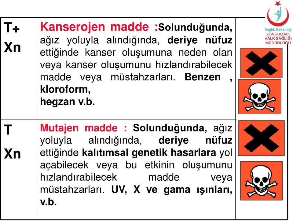 lecek madde veya müstahzarları. Benzen, kloroform, hegzan v.b.