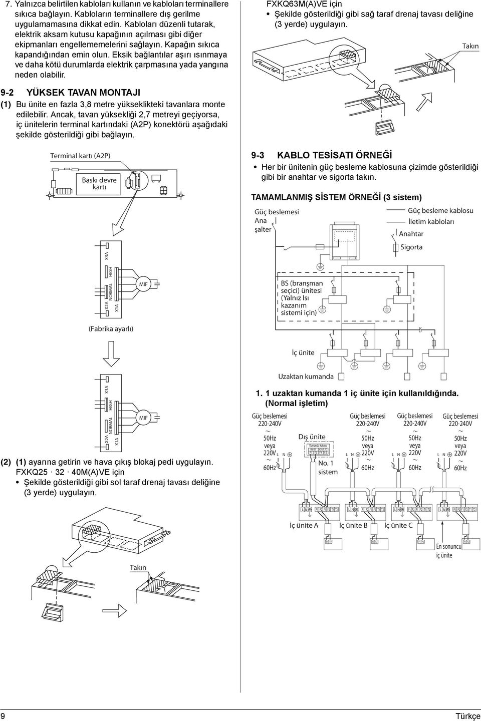 Eksik bağlantılar aşırı ısınmaya ve daha kötü durumlarda elektrik çarpmasına yada yangına neden olabilir.