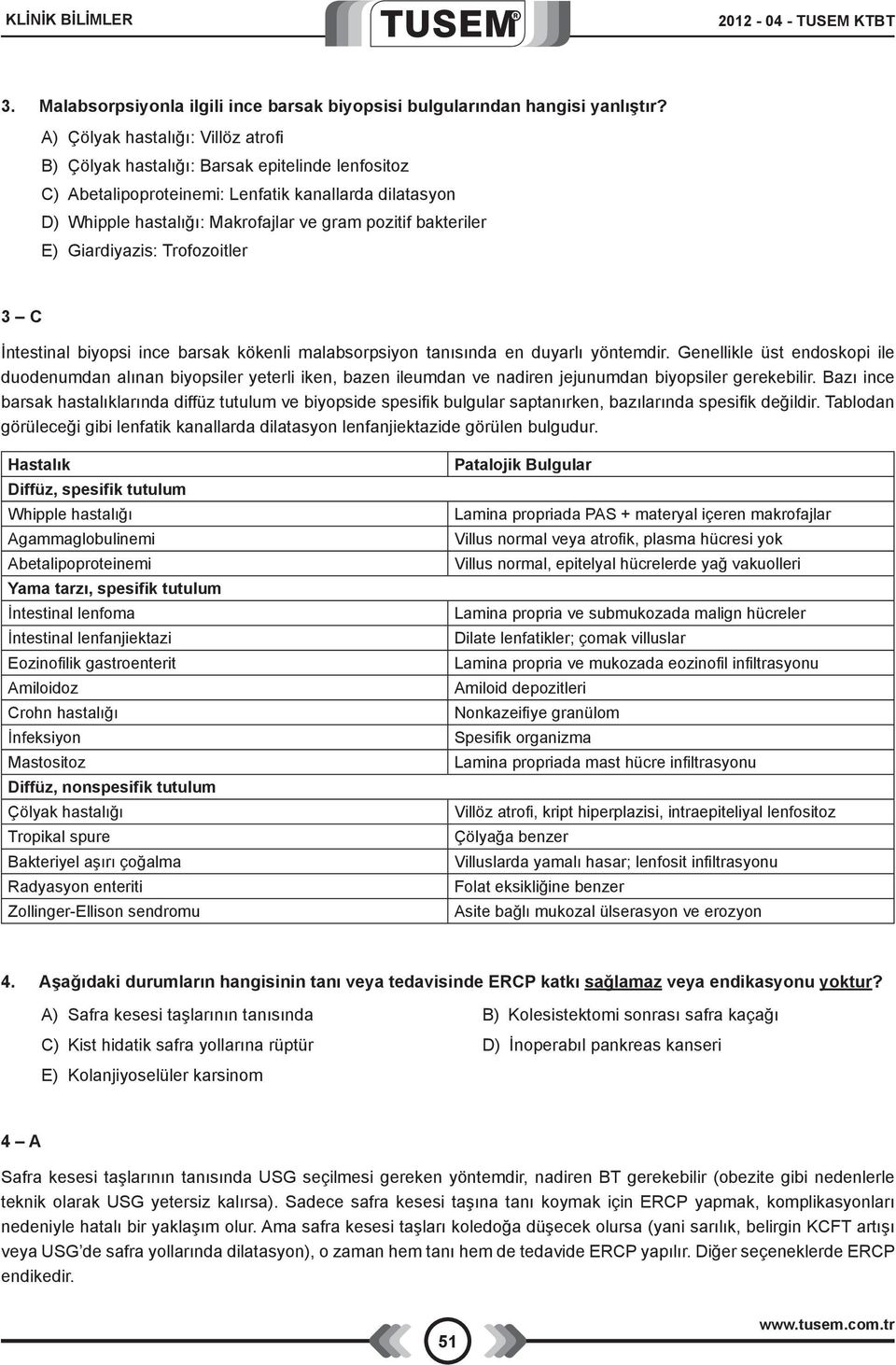 bakteriler E) Giardiyazis: Trofozoitler 3 C İntestinal biyopsi ince barsak kökenli malabsorpsiyon tanısında en duyarlı yöntemdir.