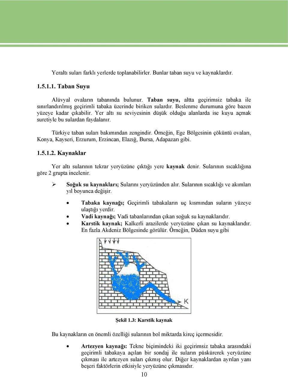 Yer altı su seviyesinin düşük olduğu alanlarda ise kuyu açmak suretiyle bu sulardan faydalanır. Türkiye taban suları bakımından zengindir.