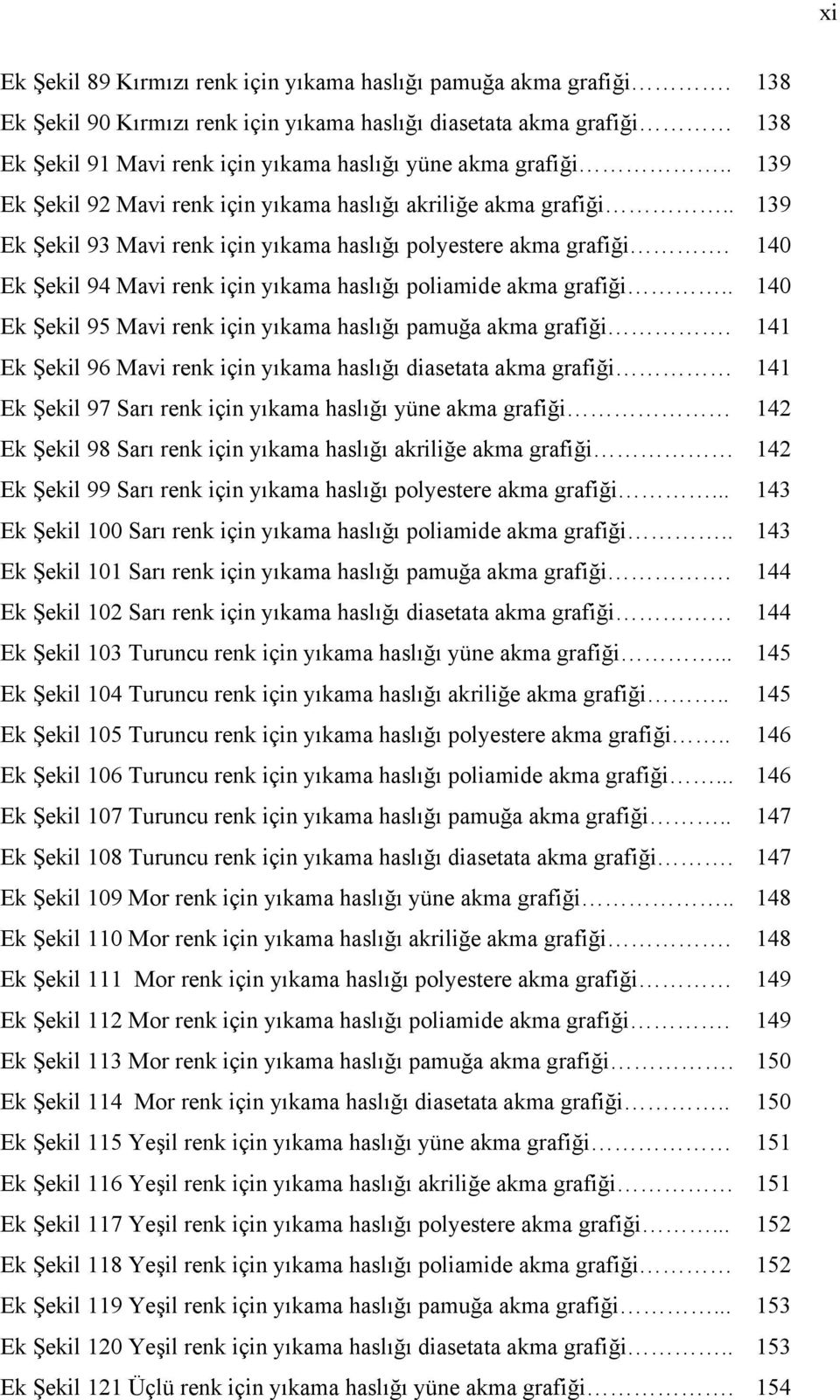 Ek Şekil 9 Mavi renk için yıkama haslığı poliamide akma grafiği.. Ek Şekil 9 Mavi renk için yıkama haslığı pamuğa akma grafiği.