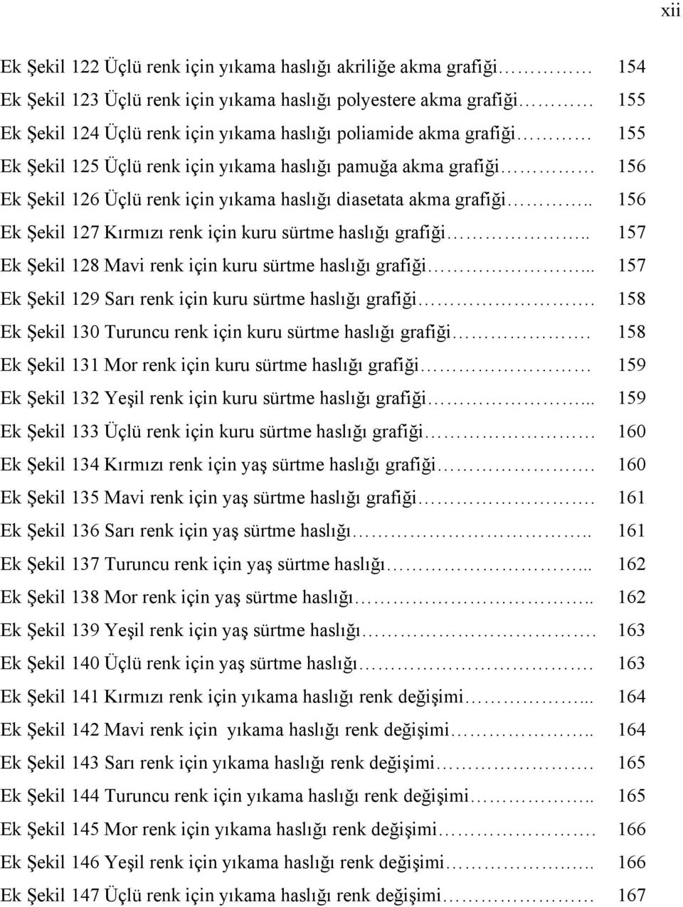 . 7 Ek Şekil 8 Mavi renk için kuru sürtme haslığı grafiği... 7 Ek Şekil 9 Sarı renk için kuru sürtme haslığı grafiği. 8 Ek Şekil Turuncu renk için kuru sürtme haslığı grafiği.