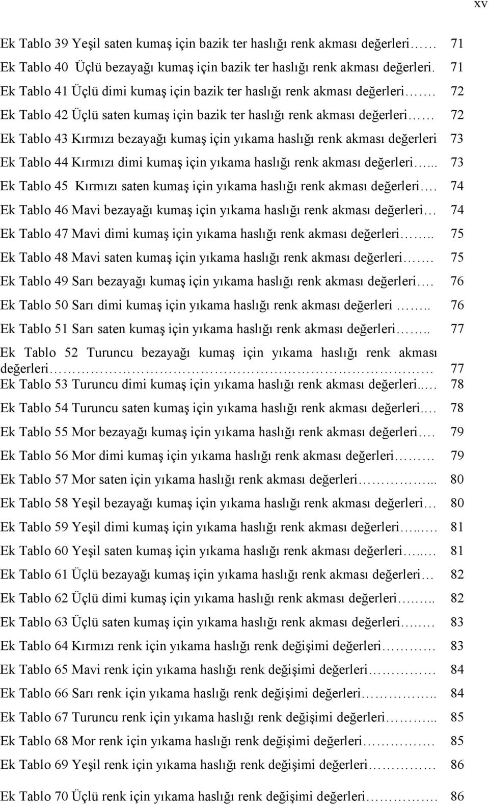 7 Ek Tablo Üçlü kumaş için bazik ter haslığı renk akması değerleri 7 Ek Tablo Kırmızı kumaş için yıkama haslığı renk akması değerleri 7 Ek Tablo Kırmızı kumaş için yıkama haslığı renk akması