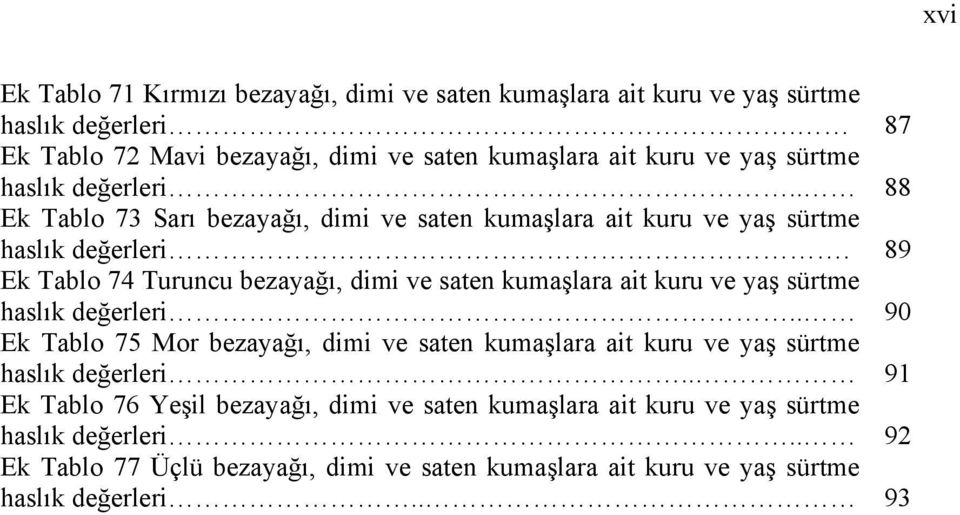 . 88 Ek Tablo 7 Sarı, ve kumaşlara ait kuru ve yaş sürtme haslık değerleri.