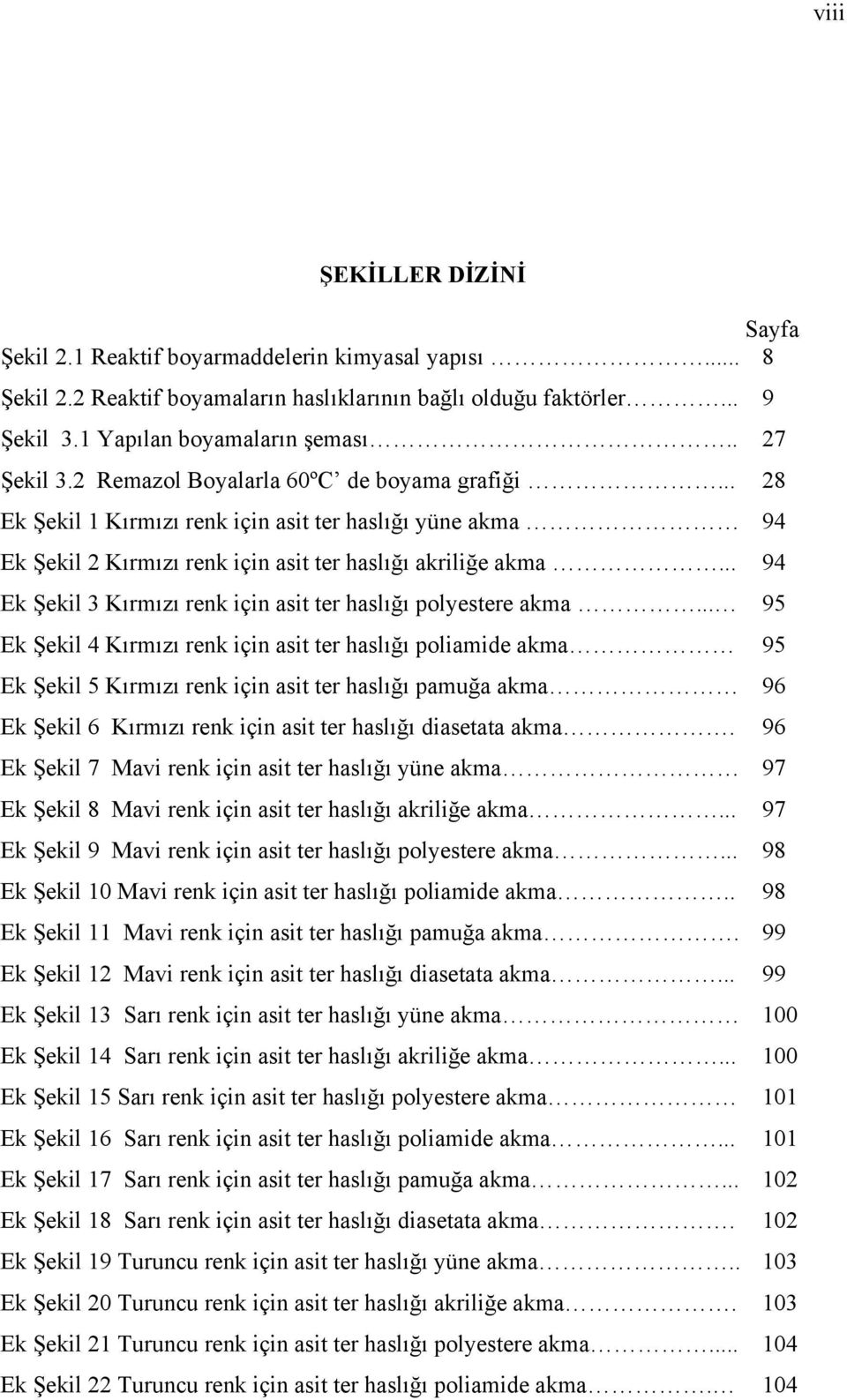 .. 9 Ek Şekil Kırmızı renk için asit ter haslığı polyestere akma.