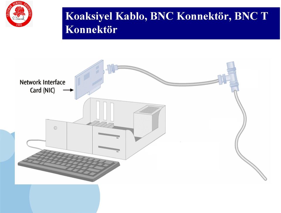 Konnektör,