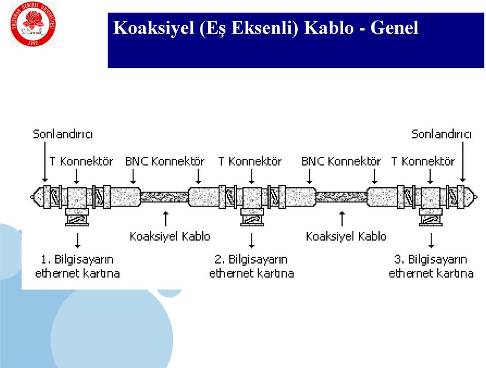 Eksenli)