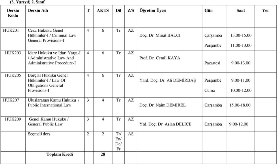 00 HUK205 Borçlar Hukuku Genel Hükümler-I / Law Of Obligations General Yard. Doç. Dr. Ali DEMİRBAŞ Cuma 10.00-12.