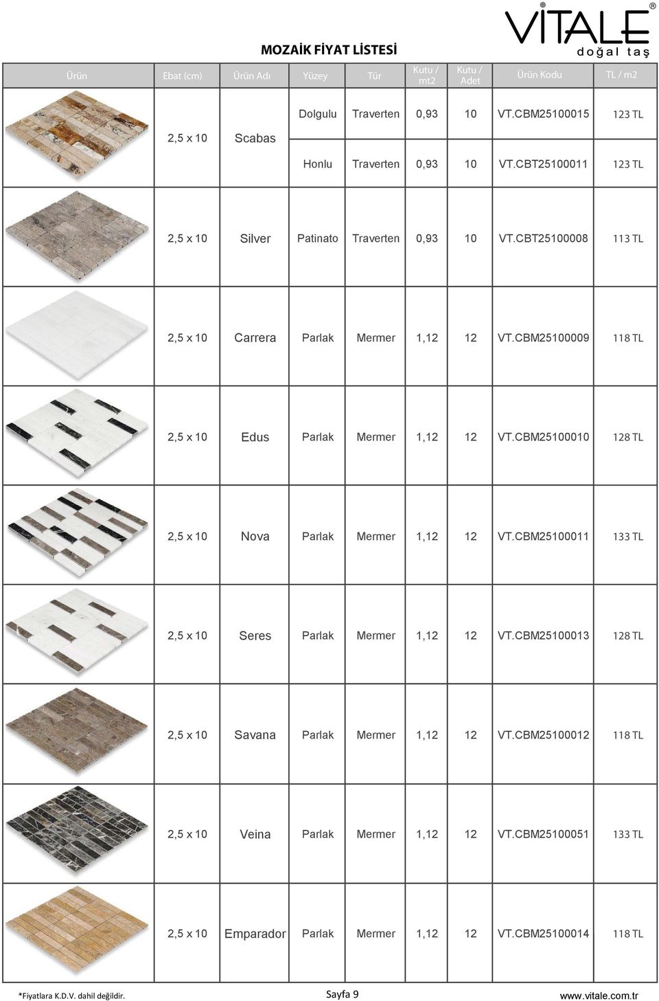 CBM25100009 118 TL 2,5 x 10 Edus Parlak Mermer 1,12 12 VT.CBM25100010 128 TL 2,5 x 10 Nova Parlak Mermer 1,12 12 VT.