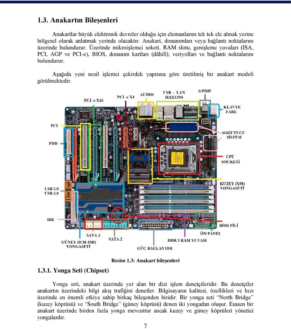 Üzerinde mikroişlemci soketi, RAM slotu, genişleme yuvaları (ISA, PCI, AGP ve PCI-e), BIOS, donanım kartları (dâhilî), veriyolları ve bağlantı noktalarını bulundurur.