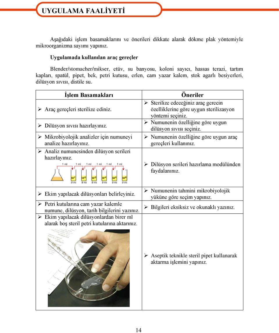 besiyerleri, dilüsyon sıvısı, distile su. ĠĢlem Basamakları Araç gereçleri sterilize ediniz. Dilüsyon sıvısı hazırlayınız. Mikrobiyolojik analizler için numuneyi analize hazırlayınız.