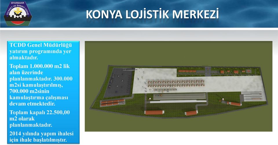 000 m2si kamulaştırılmış, 700.000 m2sinin kamulaştırma çalışması devam etmektedir.