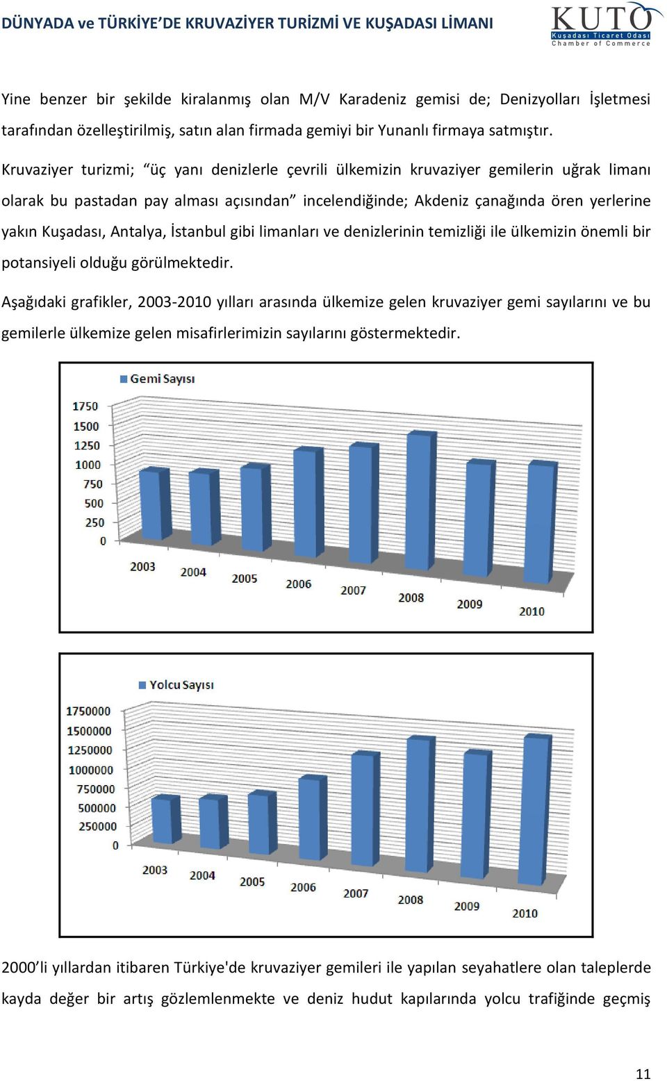 Antalya, İstanbul gibi limanları ve denizlerinin temizliği ile ülkemizin önemli bir potansiyeli olduğu görülmektedir.