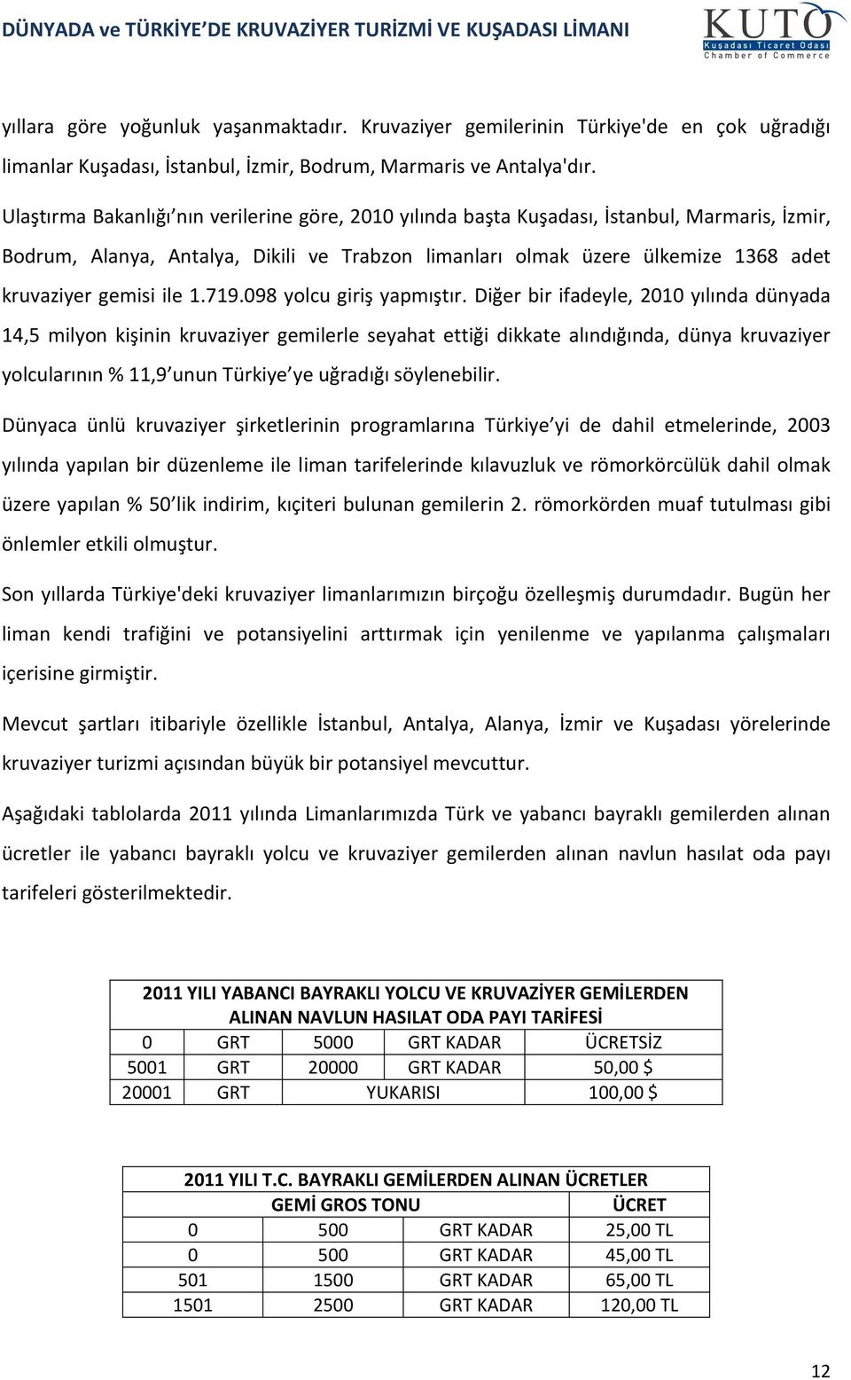 ile 1.719.098 yolcu giriş yapmıştır.