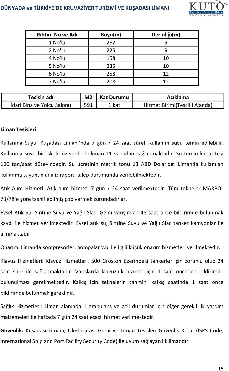 Kullanma suyu bir iskele üzerinde bulunan 11 vanadan sağlanmaktadır. Su temin kapasitesi 100 ton/saat düzeyindedir. Su ücretinin metrik tonu 13 ABD Dolarıdır.