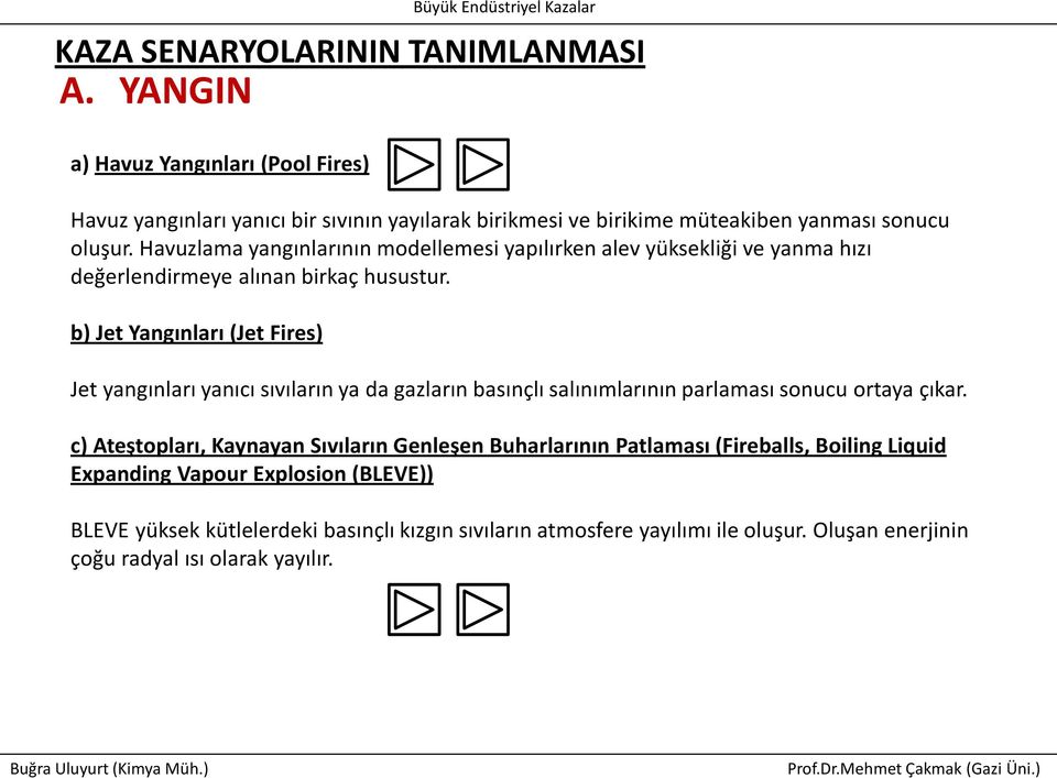 b) Jet Yangınları (Jet Fires) Büyük Endüstriyel Kazalar Jet yangınları yanıcı sıvıların ya da gazların basınçlı salınımlarının parlaması sonucu ortaya çıkar.