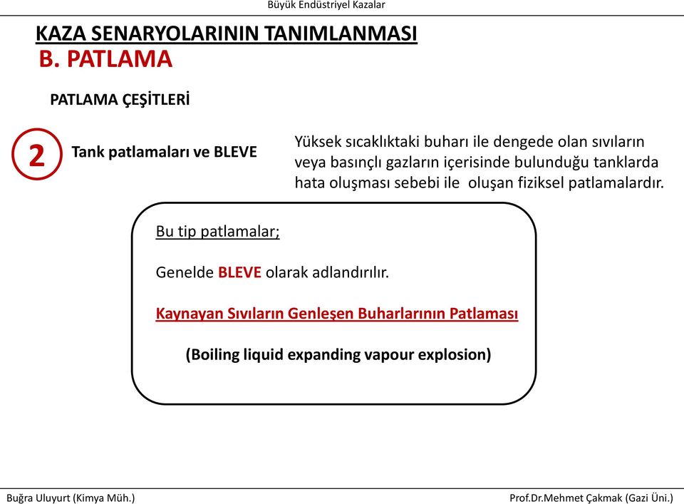 ile dengede olan sıvıların veya basınçlı gazların içerisinde bulunduğu tanklarda hata oluşması sebebi ile