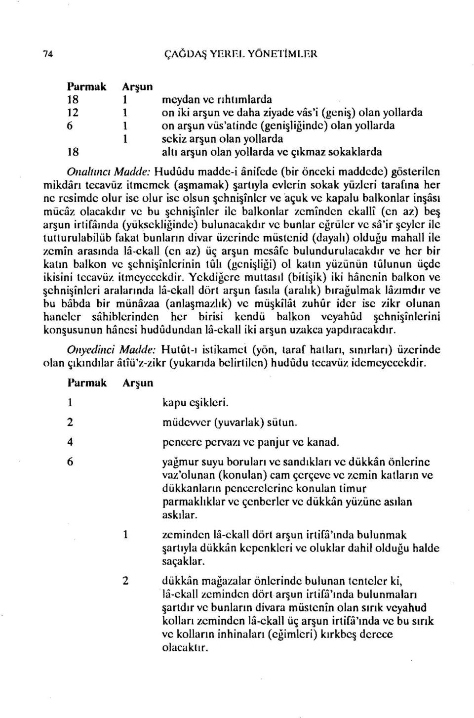 tarafına her ne resimde olur ise olur ise olsun ehni ınler ve 'açuk ve kapalu balkonlar in ası mücaz olacakdır ve bu ehni ınler ilc balkonlar zemınden ekaıli (en az) be ar un irtifaında