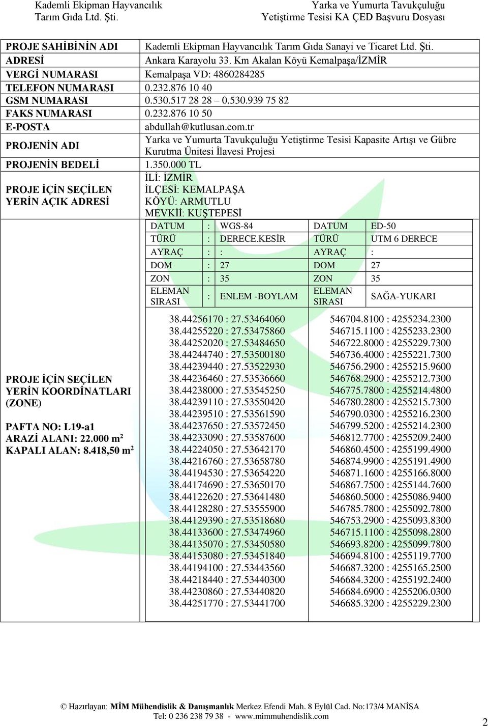 com.tr PROJENİN ADI Yetiştirme Tesisi Kapasite Artışı ve Gübre Kurutma Ünitesi İlavesi Projesi PROJENİN BEDELİ 1.350.