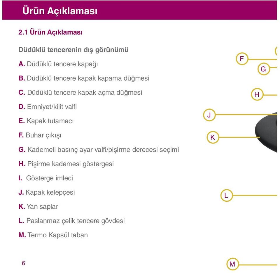 Kapak tutamacı F. Buhar çıkışı G. Kademeli basınç ayar valfi /pişirme derecesi seçimi H.