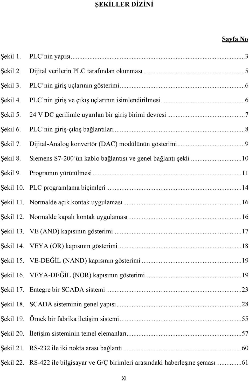 Dijital-Analog konvertör (DAC) modülünün gösterimi... 9 Şekil 8. Siemens S7-200 ün kablo bağlantısı ve genel bağlantı şekli... 10 Şekil 9. Programın yürütülmesi... 11 Şekil 10.