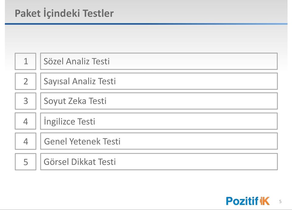 Soyut Zeka Testi 11111 4 İngilizce