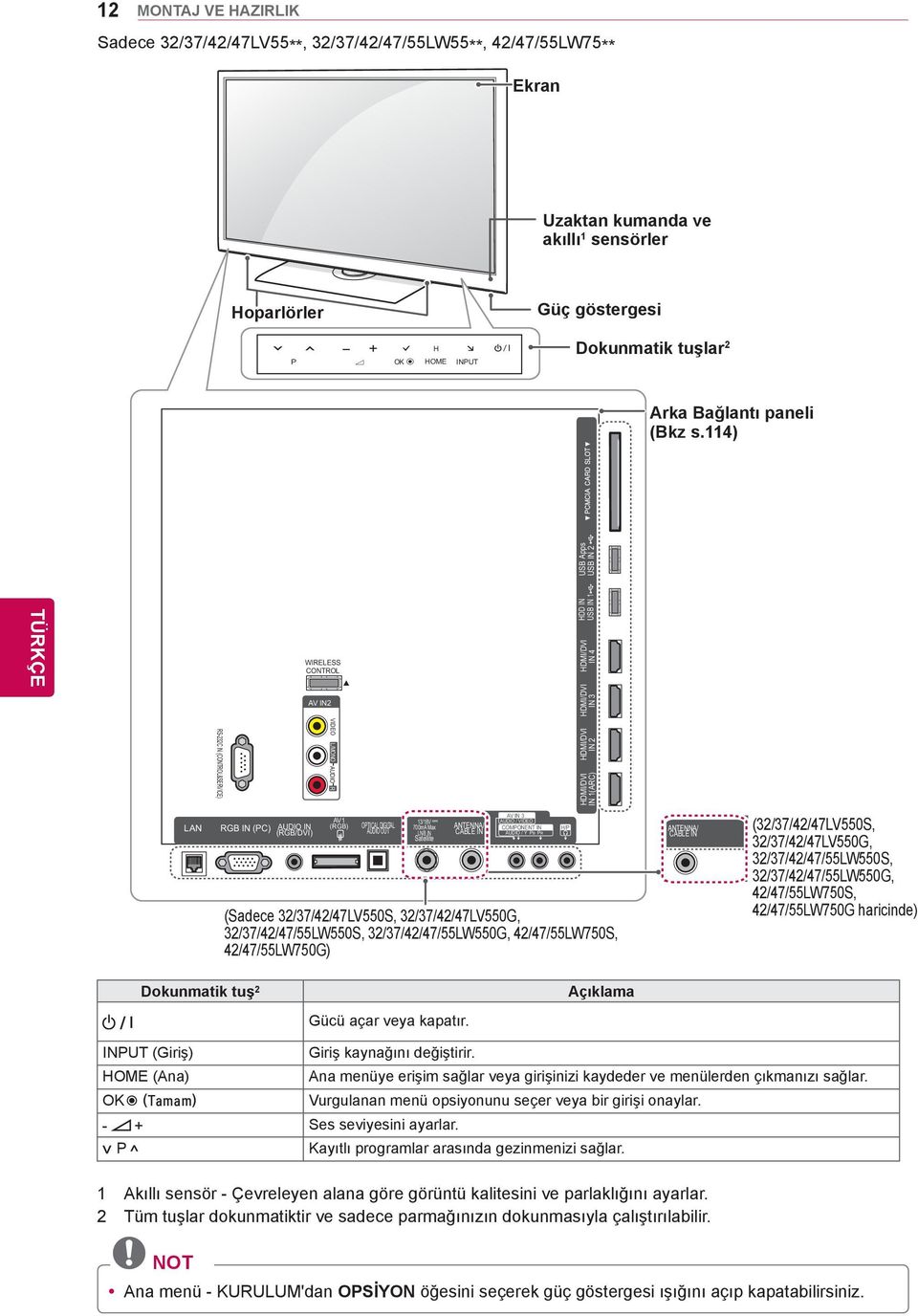 114) USB Apps USB IN 2 USB IN 2 USB Apps RS-232C IN (CONTROL&SERVICE) WIRELESS CONTROL AV IN2 VIDEO L/MONO AUDIO R RS-232C IN (CONTROL&SERVICE) HDMI/DVI HDMI/DVI HDMI/DVI HDMI/DVI HDD IN IN 1(ARC) IN