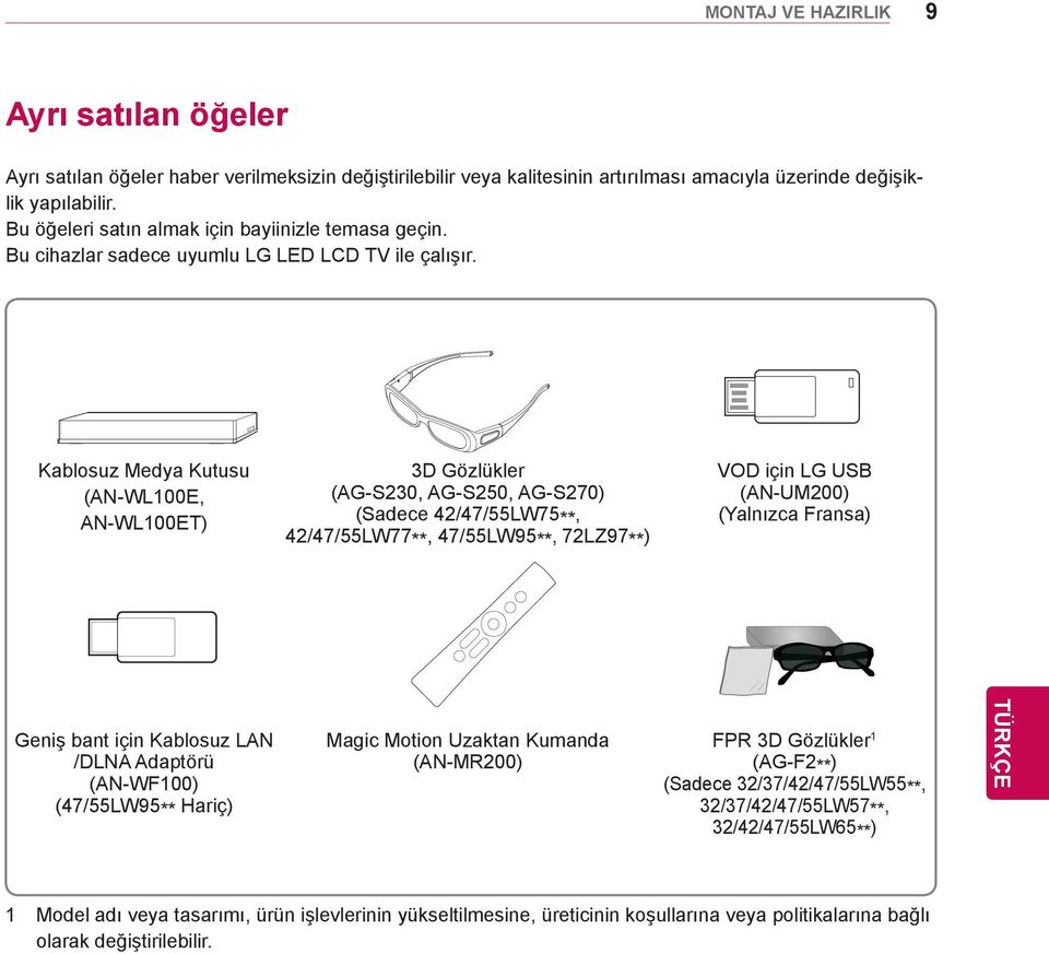 Kablosuz Medya Kutusu (AN-WL100E, AN-WL100ET) 3D Gözlükler (AG-S230, AG-S250, AG-S270) (Sadece 42/47/55LW75**, 42/47/55LW77**, 47/55LW95**, 72LZ97**) VOD için LG USB (AN-UM200) (Yalnızca Fransa)