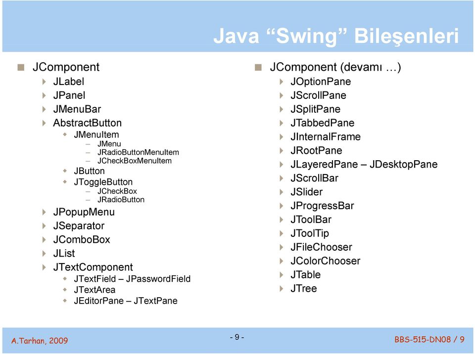 JTextArea JEditorPane JTextPane JComponent (devamı ) JOptionPane JScrollPane JSplitPane JTabbedPane JInternalFrame JRootPane