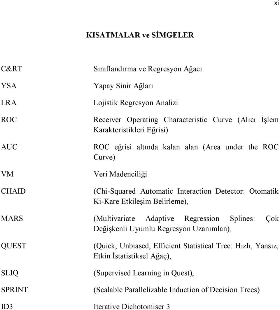 Otomatik Ki-Kare Etkileşim Belirleme), MARS (Multivariate Adaptive Regression Splines: Çok Değişkenli Uyumlu Regresyon Uzanımlan), QUEST SLIQ SPRINT (Quick, Unbiased,