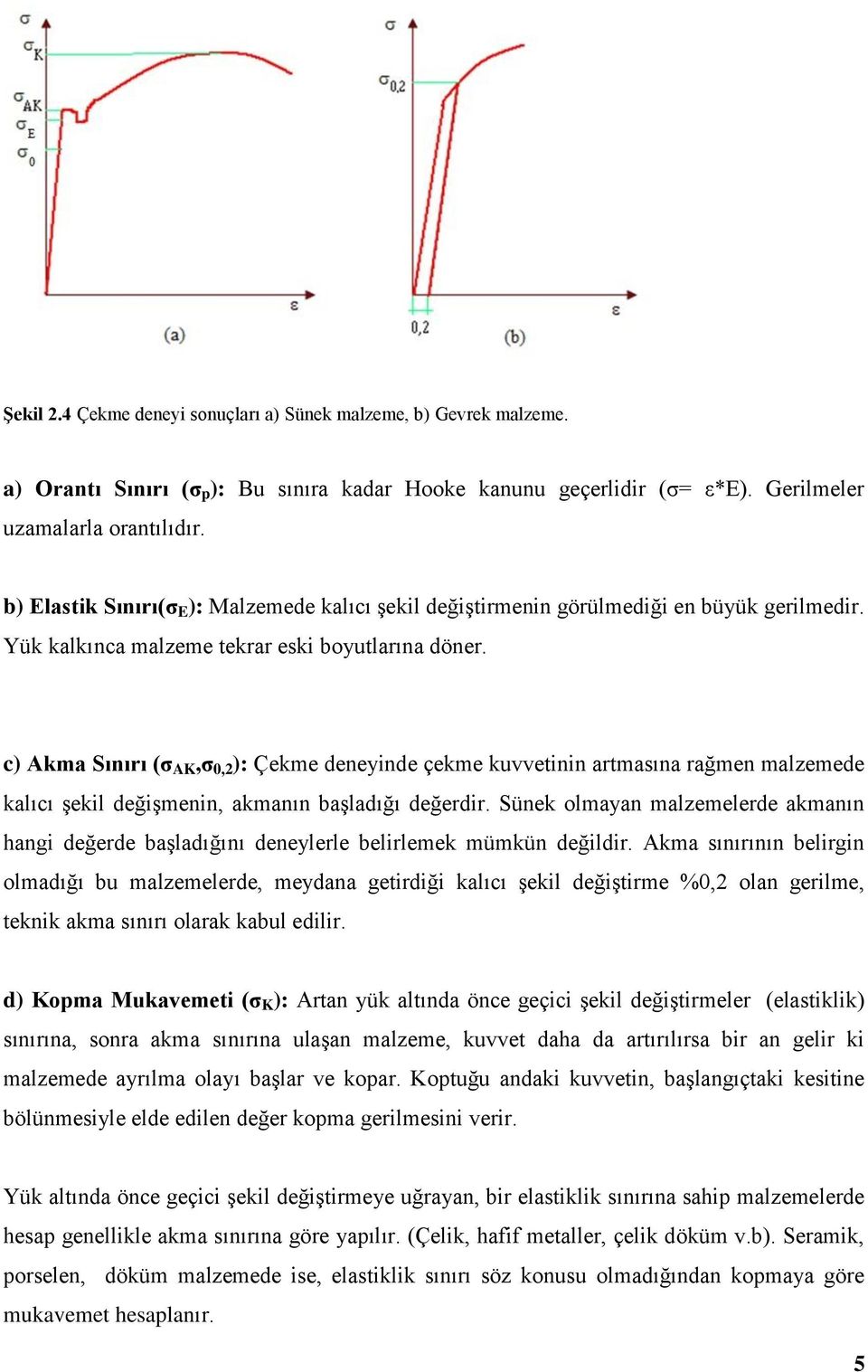 c) Akma Sınırı (σ AK,σ 0, ): Çekme deneyinde çekme kuvvetinin artmasına rağmen malzemede kalıcı şekil değişmenin, akmanın başladığı değerdir.