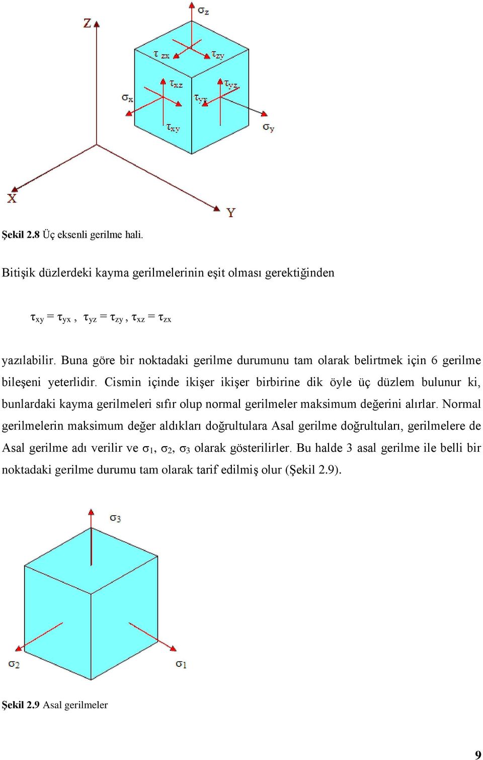 Cismin içinde ikişer ikişer birbirine dik öyle üç düzlem bulunur ki, bunlardaki kayma gerilmeleri sıfır olup normal gerilmeler maksimum değerini alırlar.