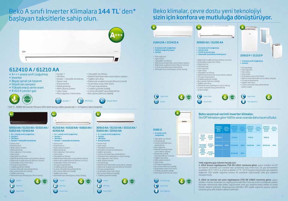 filtre Ionizer + otomatik temizleme Sessiz mod kontrol Dijital gösterge Akıllı çalışma sistemi Uyku modu Hızlı soğutma / Hızlı ısıtma Yıkanabilir toz filtresi Elektrik kesintilerinden sonra tekrar