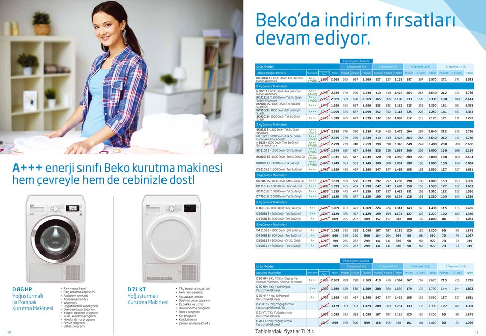 Girişli- Su Jeti-Woolmark BK 9101 ES / 1000 Devir-Tek Su Girişli- Su Jeti-Gri BK 9102 E / 1000 Devir-Çift Su Girişli- Su Jeti BK 9101 E / 1000 Devir-Tek Su Girişli- Su Jeti 8 Kg Çamaşır Makineleri BK