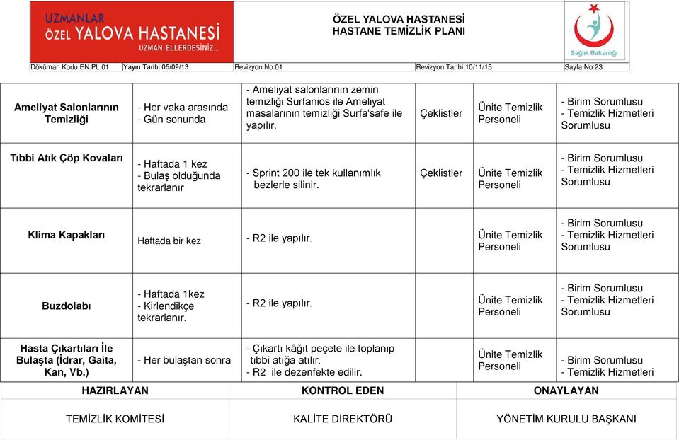 Tıbbi Atık Çöp Kovaları - Haftada 1 kez - Bulaş olduğunda tekrarlanır - Sprint 200 ile tek kullanımlık bezlerle silinir.