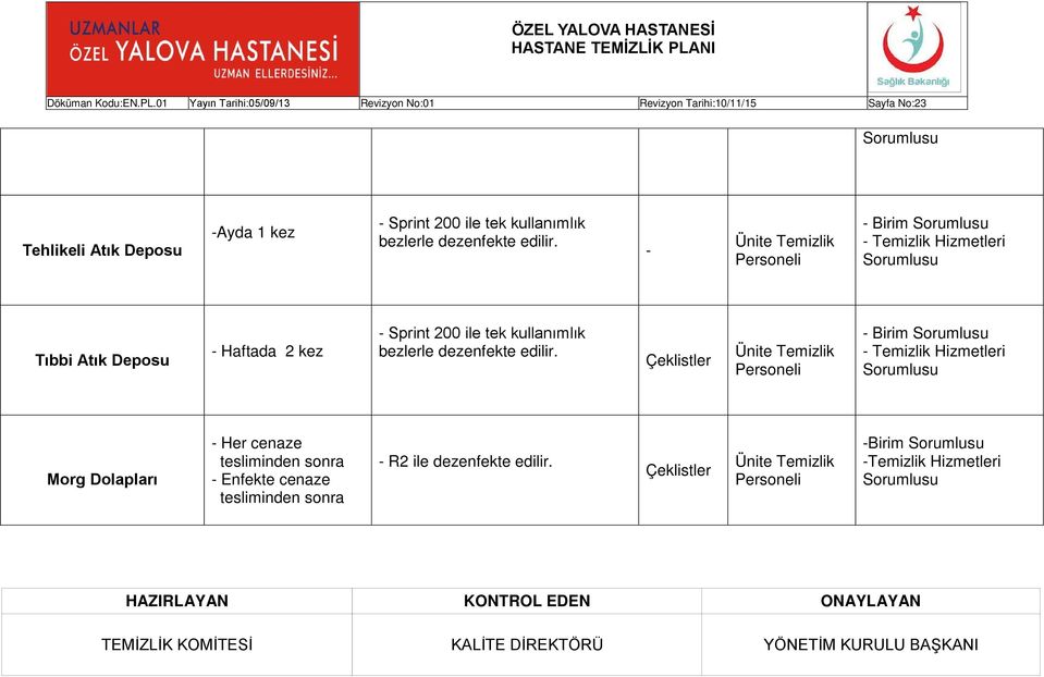 - Tıbbi Atık Deposu - Haftada 2 kez - Sprint 200 ile tek kullanımlık bezlerle 