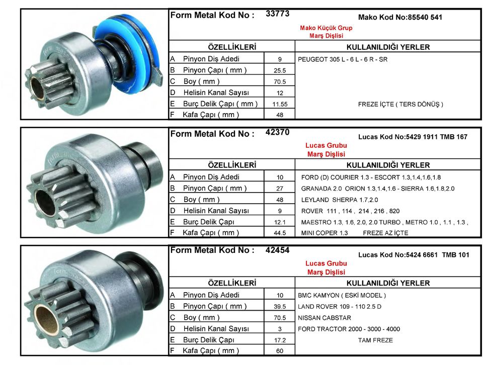 55 F Kafa Çapı ( mm ) 48 FREZE İÇTE ( TERS DÖNÜŞ ) i t 1 F o rm M e ta l K o d N o : 4 2 3 7 0 Lucas Kod No:5429 1911 TMB 167 Lucas Grubu A Pinyon Diş Adedi 10 FORD (D) COURIER 1.3 - ESCORT 1.3,14,1.