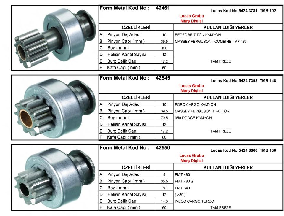 0 Lucas Kod No:5424 7393 TMB 148 Lucas Grubu A Pinyon Diş Adedi 10 FORD CARGO KAMYON B Pinyon Çapı ( mm ) 39.5 C Boy ( mm ) 70.5 D Helisin Kanal Sayısı 12 E Burç Delik Çapı 17.