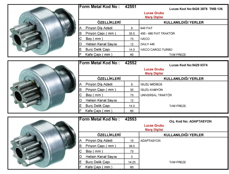 3 450-480 FIAT TRAKTÖR IVECO DAILY 440 IVECO CARGO TURBO : F Form Metal Kod No : 42552 Lucas Grubu A Pinyon Diş Adedi 9 ISUZU MİDİBÜS B Pinyon Çapı ( mm ) 33 Kafa Çapı ( mm )