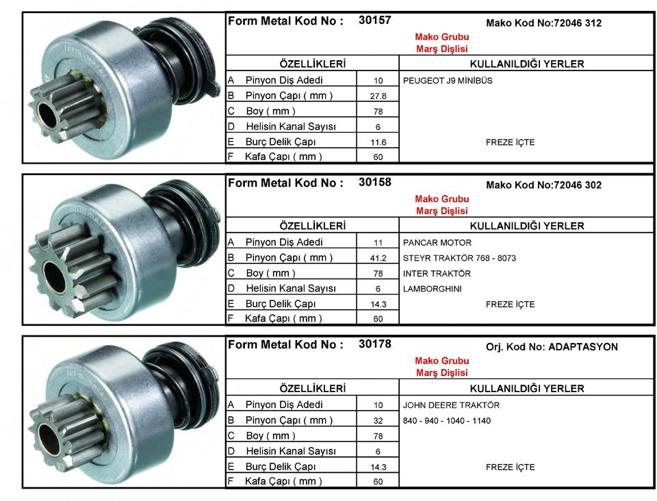 6 FREZE İÇTE IP #Form Metal Kod No : 30158 Mako Kod No:72046 302 Mako Grubu A Pinyon Diş Adedi 11 PANCAR MOTOR B Pinyon Çapı ( mm ) 41.