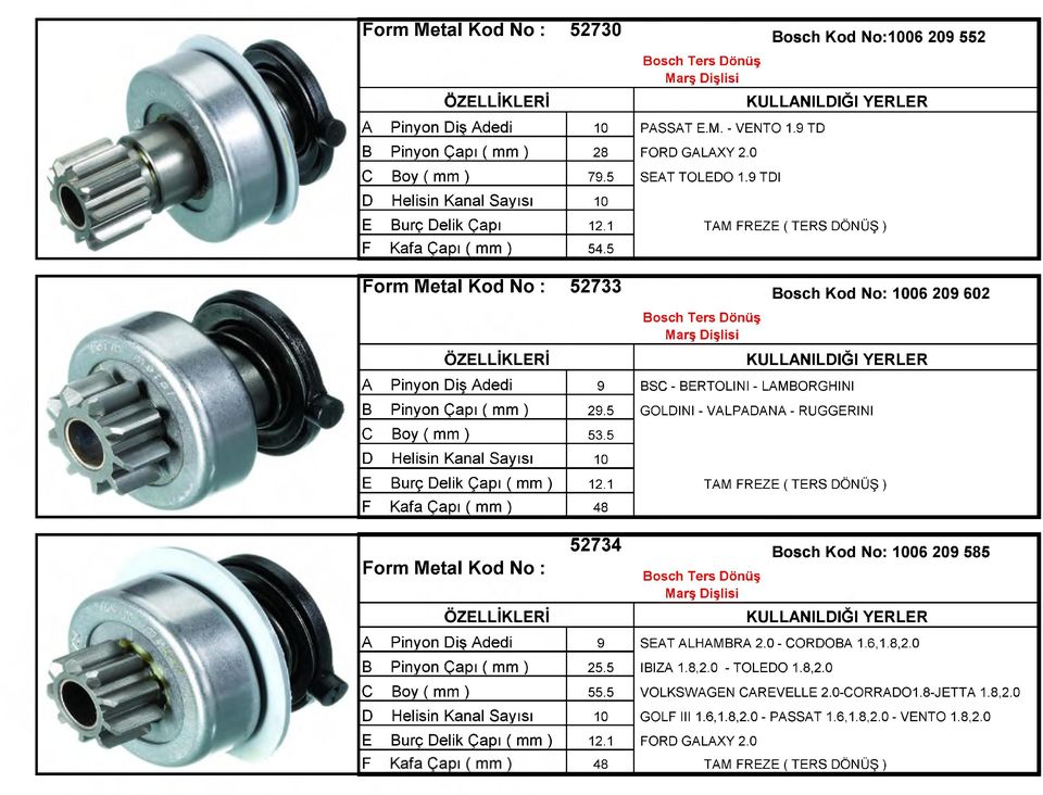 9 TDI ( TERS DÖNÜŞ ) F o rm M eta K o d N o : 5 2 7 3 3 Bosch Kod No: 1006 209 602 Bosch Ters Dönüş A Pinyon Diş Adedi 9 BSC - BERTOLINI - LAMBORGHINI B Pinyon Çapı ( mm ) 29.5 C Boy ( mm ) 53.