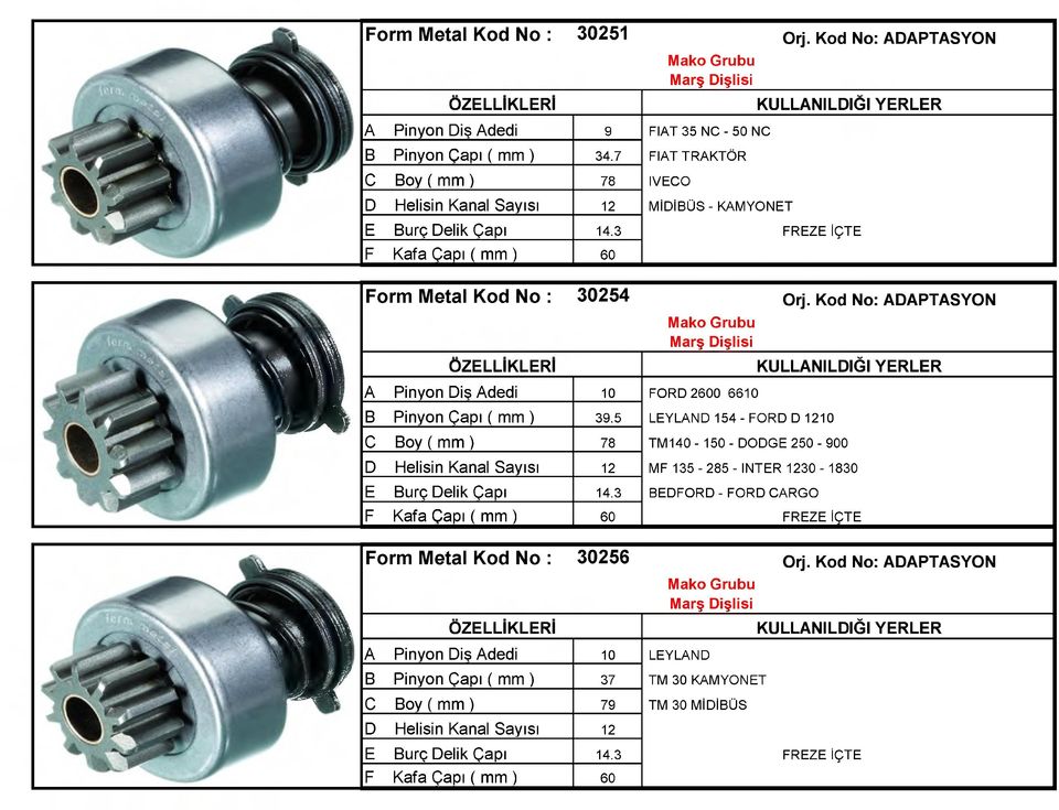 Kod No: ADAPTASYON Mako Grubu A Pinyon Diş Adedi 10 FORD 2600 6610 B Pinyon Çapı ( mm ) 39.