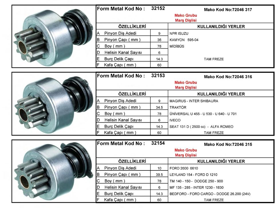 3 60 Mako Grubu MAGIRUS - INTER SHIBAURA TRAKTÖR ÜNİVERSAL U 455 - U 530 - U 640 - U 701 IVECO SEAT 131 D ( 2500 cc) - ALFA ROMEO Form Metal Kod No : 32154 Mako Kod No:72046 315 A Pinyon Diş Adedi B