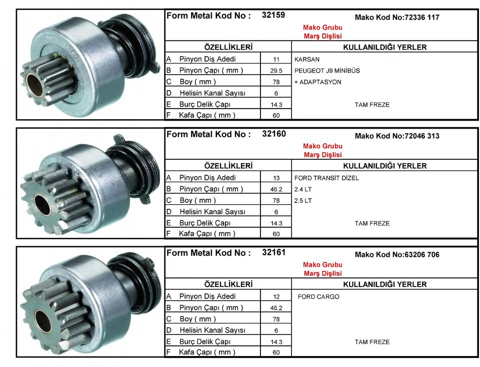 3 BQ Mako Grubu KARSAN PEUGEOT J9 MİNİBÜS + ADAPTASYON ^ * Form Metal Kod No : 32160 Mako Kod No:72046 313 Mako Grubu A Pinyon Diş Adedi 13 FORD TRANSİT DİZEL B