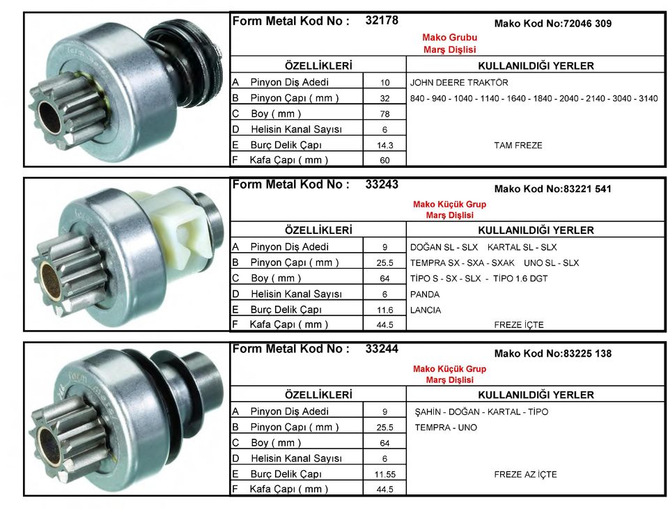 5 C Boy ( mm ) 64 D Helisin Kanal Sayısı 6 E Burç Delik Çapı 11.6 F Kafa Çapı ( mm ) 44.5 TEMPRA SX - SXA - SXAK UNO SL - SLX TİPO S - SX - SLX - TİPO 1.