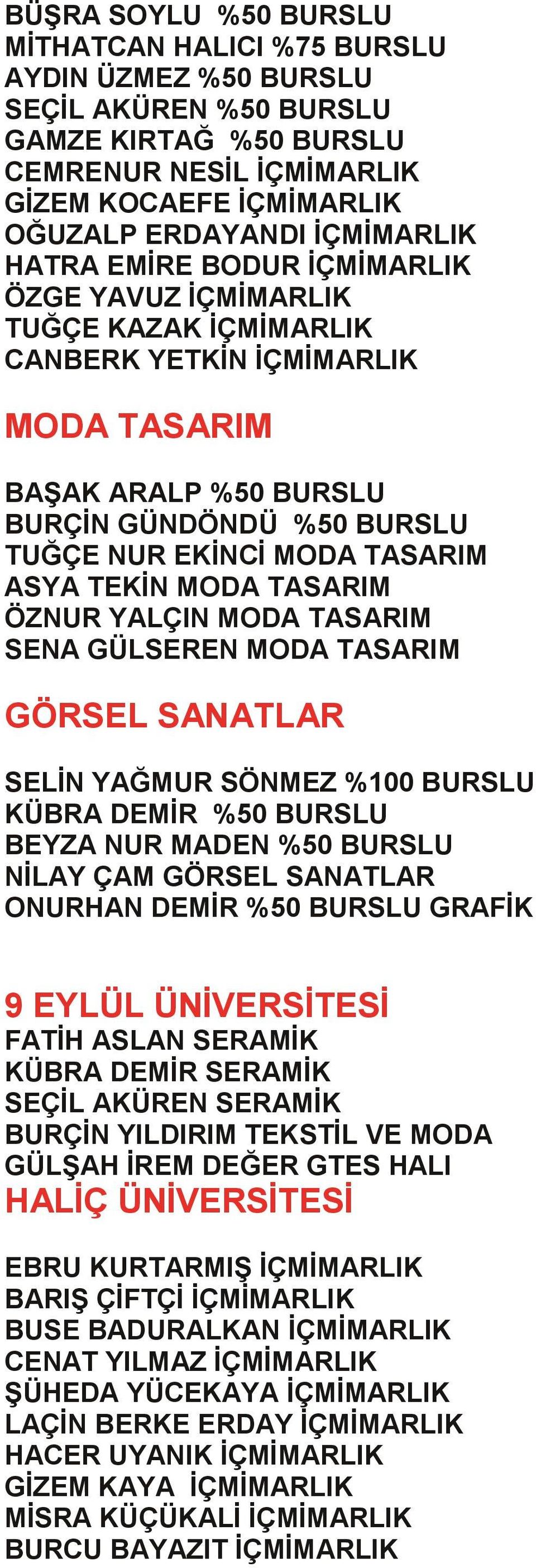 TASARIM ASYA TEKİN MODA TASARIM ÖZNUR YALÇIN MODA TASARIM SENA GÜLSEREN MODA TASARIM GÖRSEL SANATLAR SELİN YAĞMUR SÖNMEZ %100 BURSLU KÜBRA DEMİR %50 BURSLU BEYZA NUR MADEN %50 BURSLU NİLAY ÇAM GÖRSEL