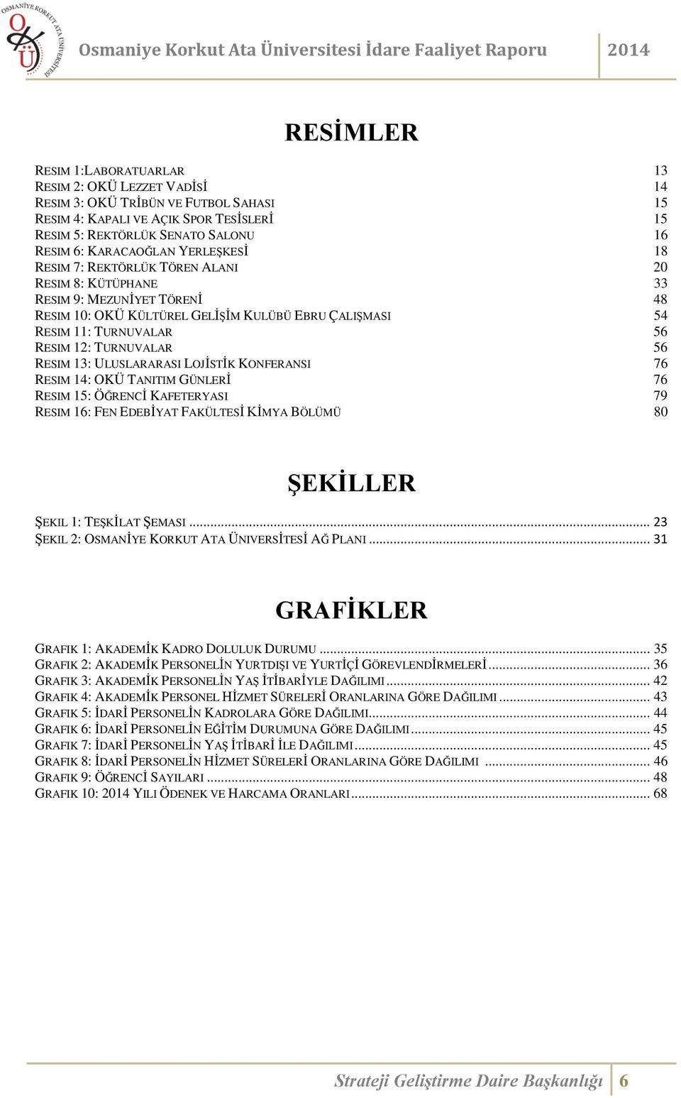 12: TURNUVALAR 56 RESIM 13: ULUSLARARASI LOJİSTİK KONFERANSI 76 RESIM 14: OKÜ TANITIM GÜNLERİ 76 RESIM 15: ÖĞRENCİ KAFETERYASI 79 RESIM 16: FEN EDEBİYAT FAKÜLTESİ KİMYA BÖLÜMÜ 80 ŞEKİLLER ŞEKIL 1: