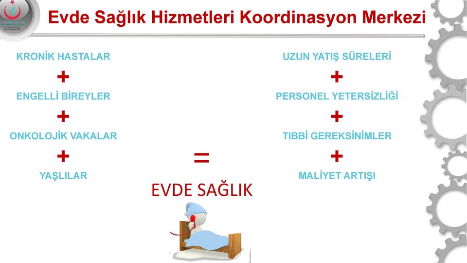 YAŞLILAR = EVDE SAĞLIK UZUN YATIŞ SÜRELERİ +